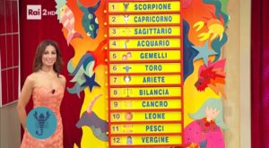 oroscopo-settimanale-paolo-fox-13-novembre-2016-classifica