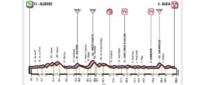 giro-d'italia-2017-tappa-1