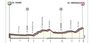 giro-d'italia-2017-tappa-10-16-maggio