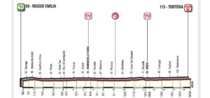 giro-d'italia-2017-tappa-13-19-maggio