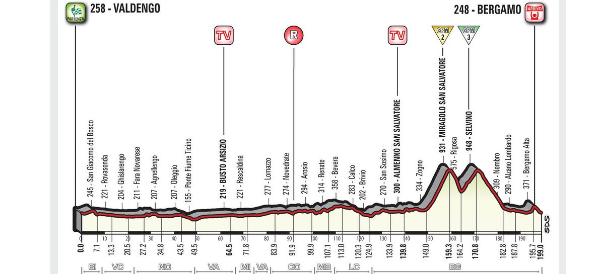 giro-d'italia-2017-tappa-15-21-maggio