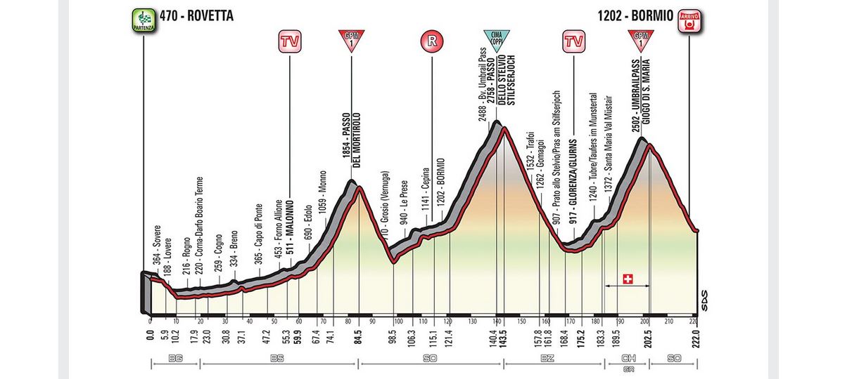 giro-d'italia-2017-tappa-16-23-maggio