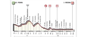 giro-d'italia-2017-tappa-5-10-maggio