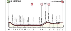 giro-d'italia-2017-tappa-7-12-maggio