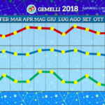 Schermata 2018-01-01 alle 14.16.19