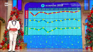 Schermata 2018-01-01 alle 14.19.35