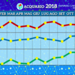 Schermata 2018-01-01 alle 14.22.51