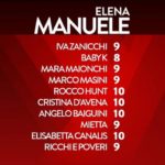 elena-manuele-canta-impressioni-di-settembre (2)