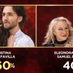 eleonora-giorgi-eliminata-ballando-31-marzo-2018-3