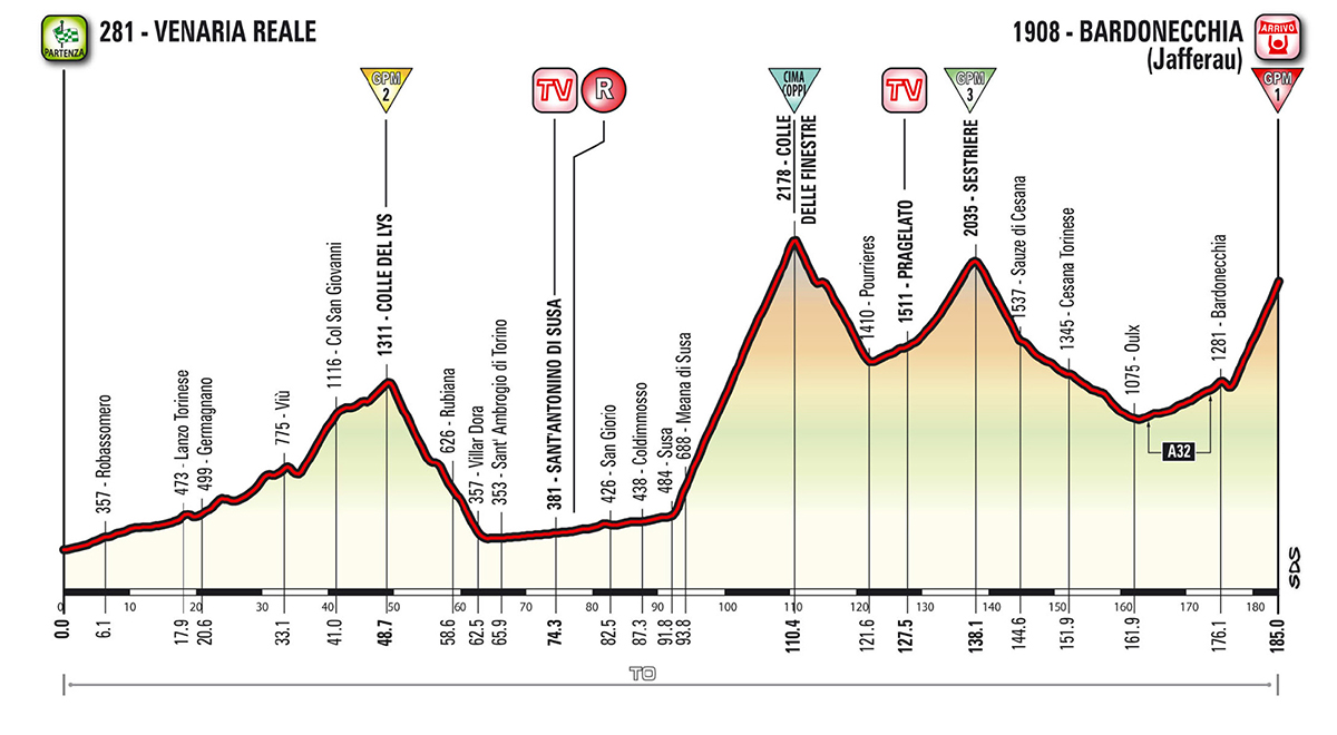 T19_Bardonecchia_ALT_jpg