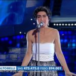 valeria-altobelli-mia-martini-tale-quale-show (1)