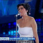 valeria-altobelli-mia-martini-tale-quale-show (4)