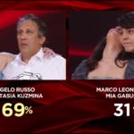 marco-leonardi-mia-gabusi-eliminati-ballando (13)