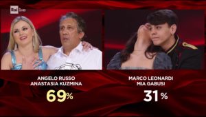 marco-leonardi-mia-gabusi-eliminati-ballando (13)