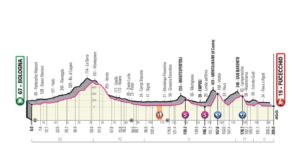 giro-ditalia-12-maggio-2019