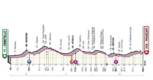 giro-ditalia-14-maggio-2019