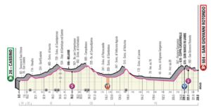 giro-ditalia-16-maggio-2019