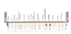 giro-ditalia-21-maggio-2019