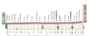 giro-ditalia-22-maggio-2019