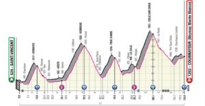 giro-ditalia-25-maggio-2019