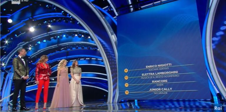 classifica-finale-sanremo-2020-seconda-serata-1