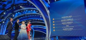 classifica-quarta-serata-sanremo-2020-7-febbraio-1