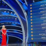 classifica-terza-serata-sanremo-2020-2