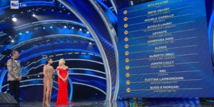 classifica-terza-serata-sanremo-2020-2