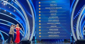 classifica-terza-serata-sanremo-2020-3