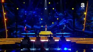 Italia's Got Talent 2020 finale Iorio family-2