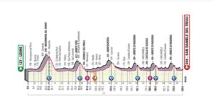 giro-ditalia-20-ottobre-2020