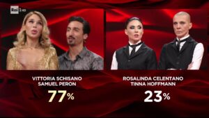 rosalinda-celentano-eliminata-ballando-2020-tinna (7)