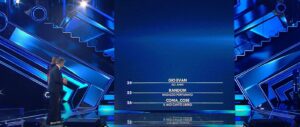 classifica-sanremo-2021-terza-serata