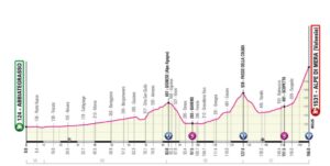 giro-ditalia-2021-28-maggio